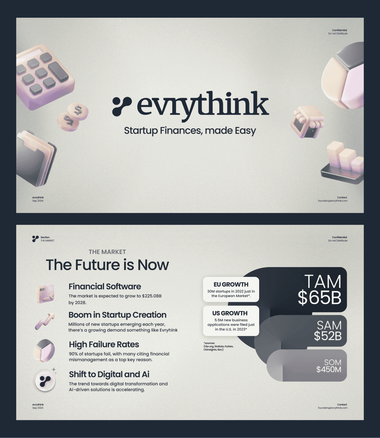 Evrythink: Finances, Made Easy. image 017